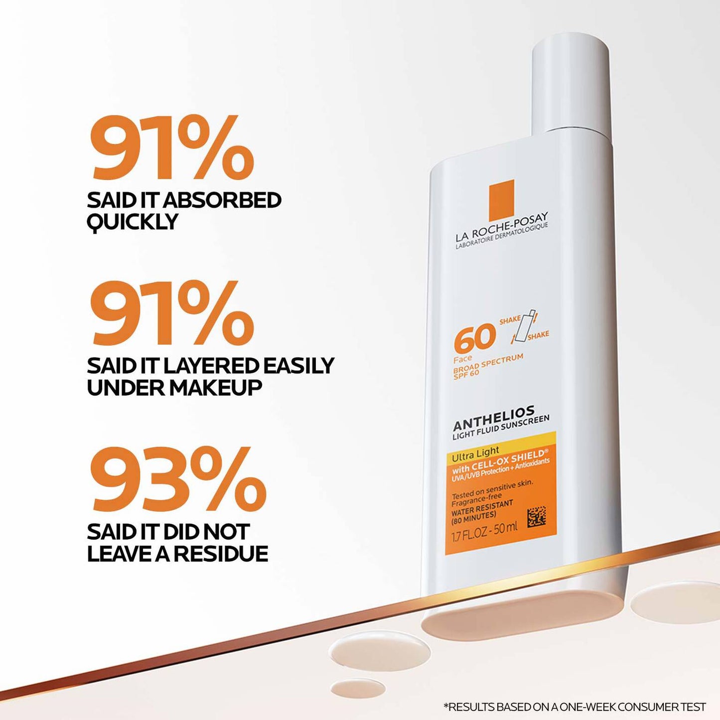 vitamin-c-radiant-skin-routine-set-d0 Anthelios-Ultralight-Efficacy-1500x1500.jpg