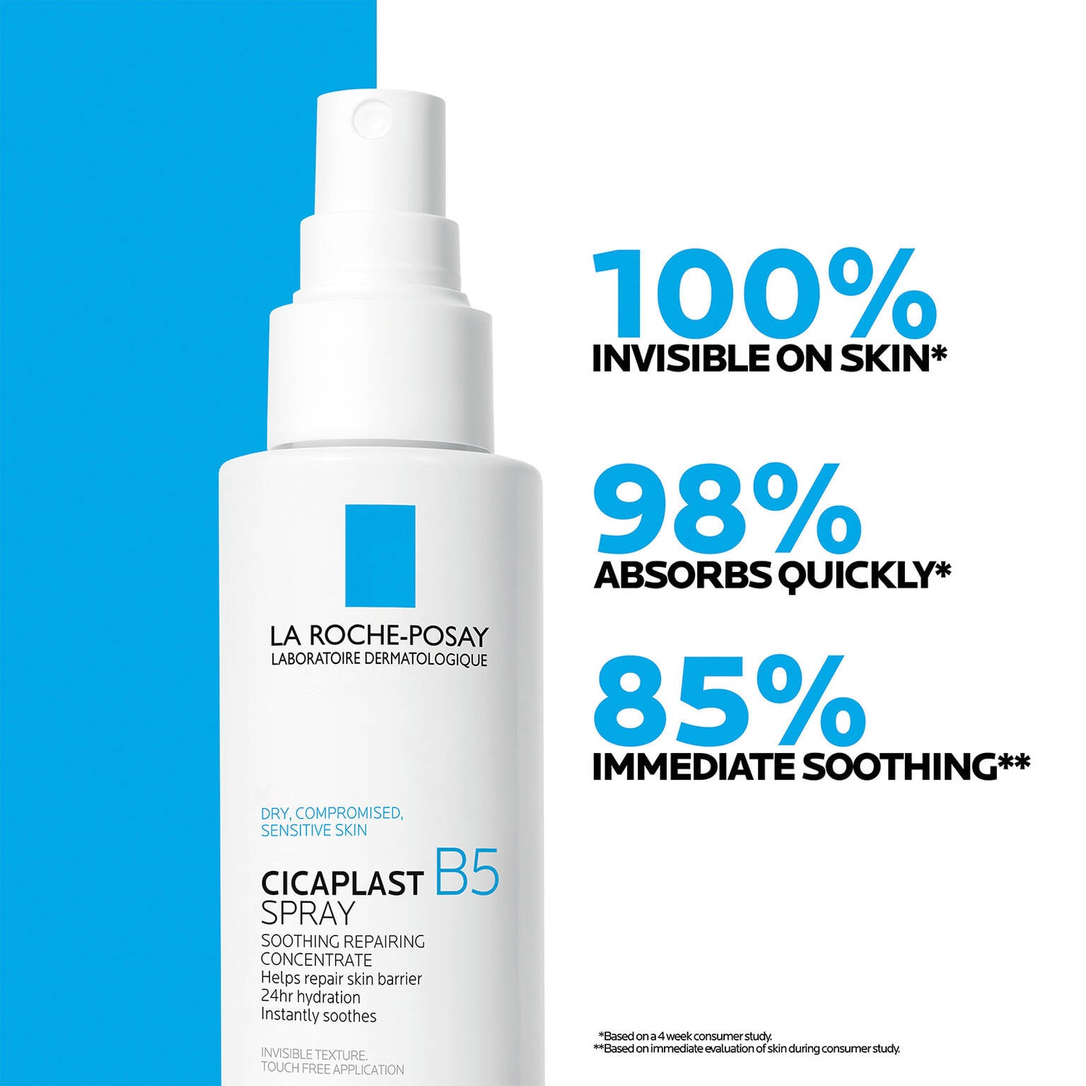 cicaplast-b5-spray-soothing-repairing-concentrate-o7 04_LRP_Cicaplastb5_Efficacy_LRPUS_1500x1500.jpg