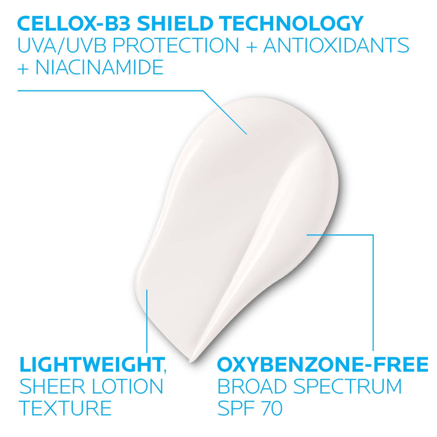 anthelios-uv-correct-face-sunscreen-spf-70-with-niacinamide-a8 3-la-roche-posay-anthelios-70-uv-correct-texture.jpg.jpg