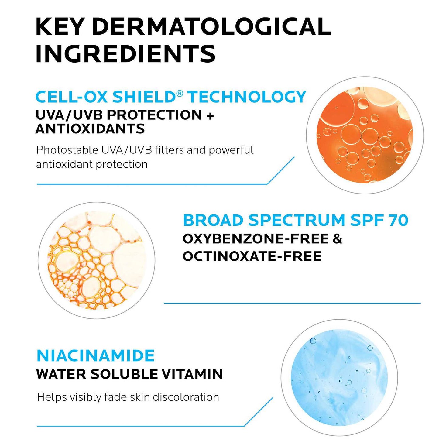 anthelios-uv-correct-face-sunscreen-spf-70-with-niacinamide-a8 4-la-roche-posay-anthelios-70-uv-correct-ingredients.jpg.jpg