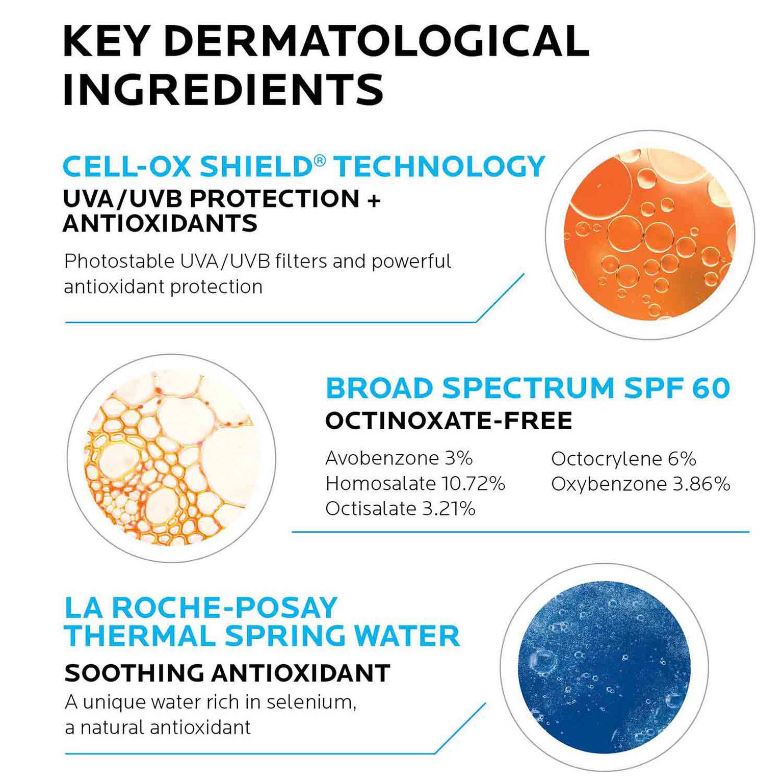 anthelios-cooling-water-sunscreen-lotion-spf-60-s1 5_Anthelios-_CWL60_Ingredients.jpg