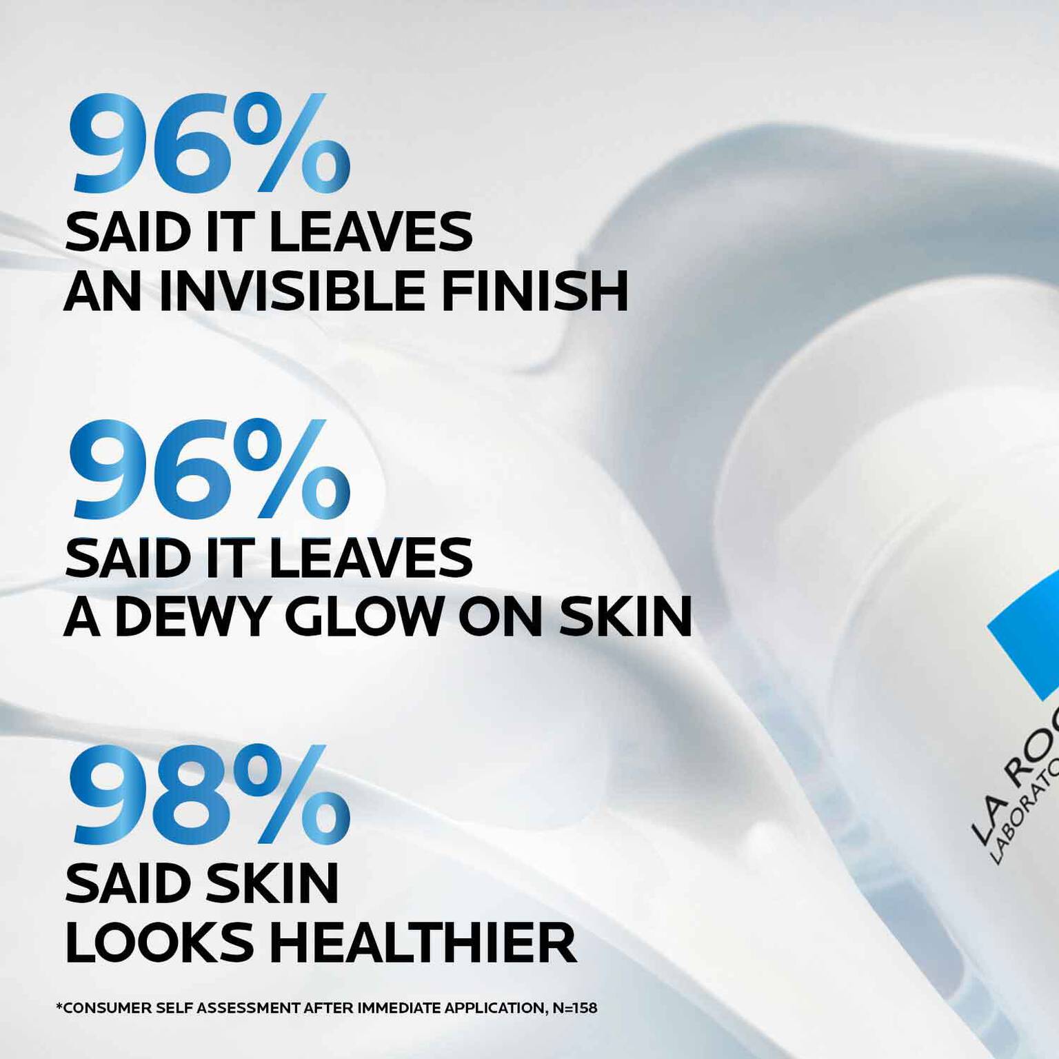 anthelios-uv-hydra-hydrating-face-sunscreen-spf-50-with-hyaluronic-acid-a9 5_Anthelios50-Hydraall-stats.jpg