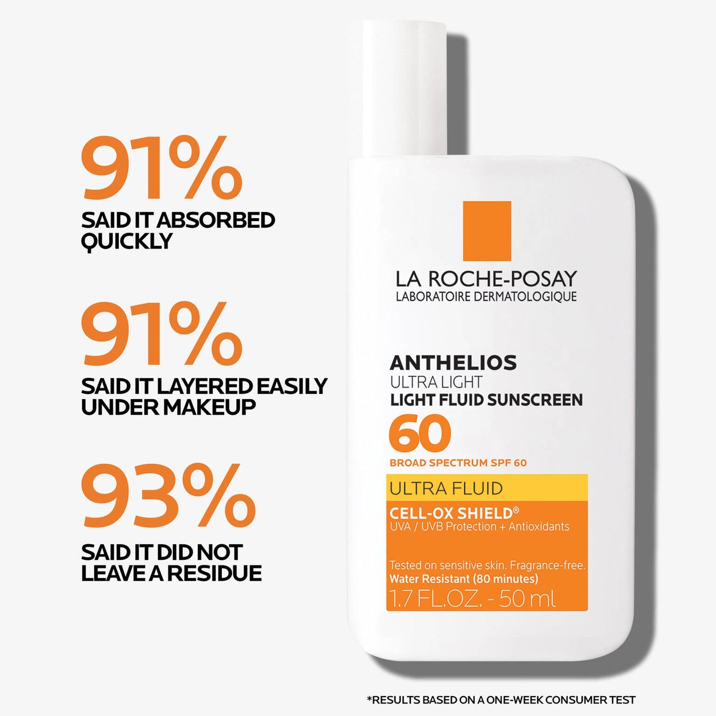 anthelios-ultra-light-fluid-facial-sunscreen-spf-60-w5 Anthelios-1500x1500-Stats.jpg