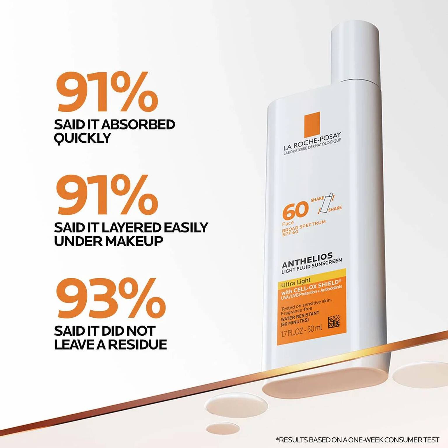 la-roche-posay-essentials-skin-care-routine-f0 Anthelios-Ultralight-Efficacy-1500x1500.jpg