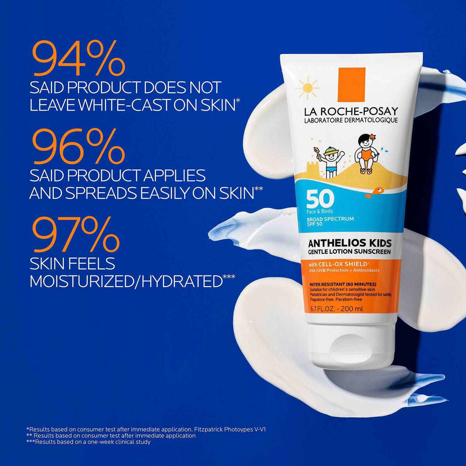 anthelios-gentle-lotion-kids-sunscreen-spf-50-q0 Anthelios-kids_claims_1500x1500.jpg