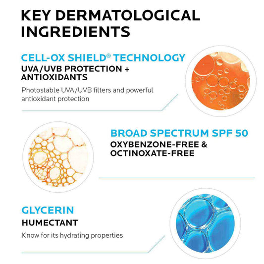 anthelios-gentle-lotion-kids-sunscreen-spf-50-q0 Anthelios50_Kids-ingredients.jpg