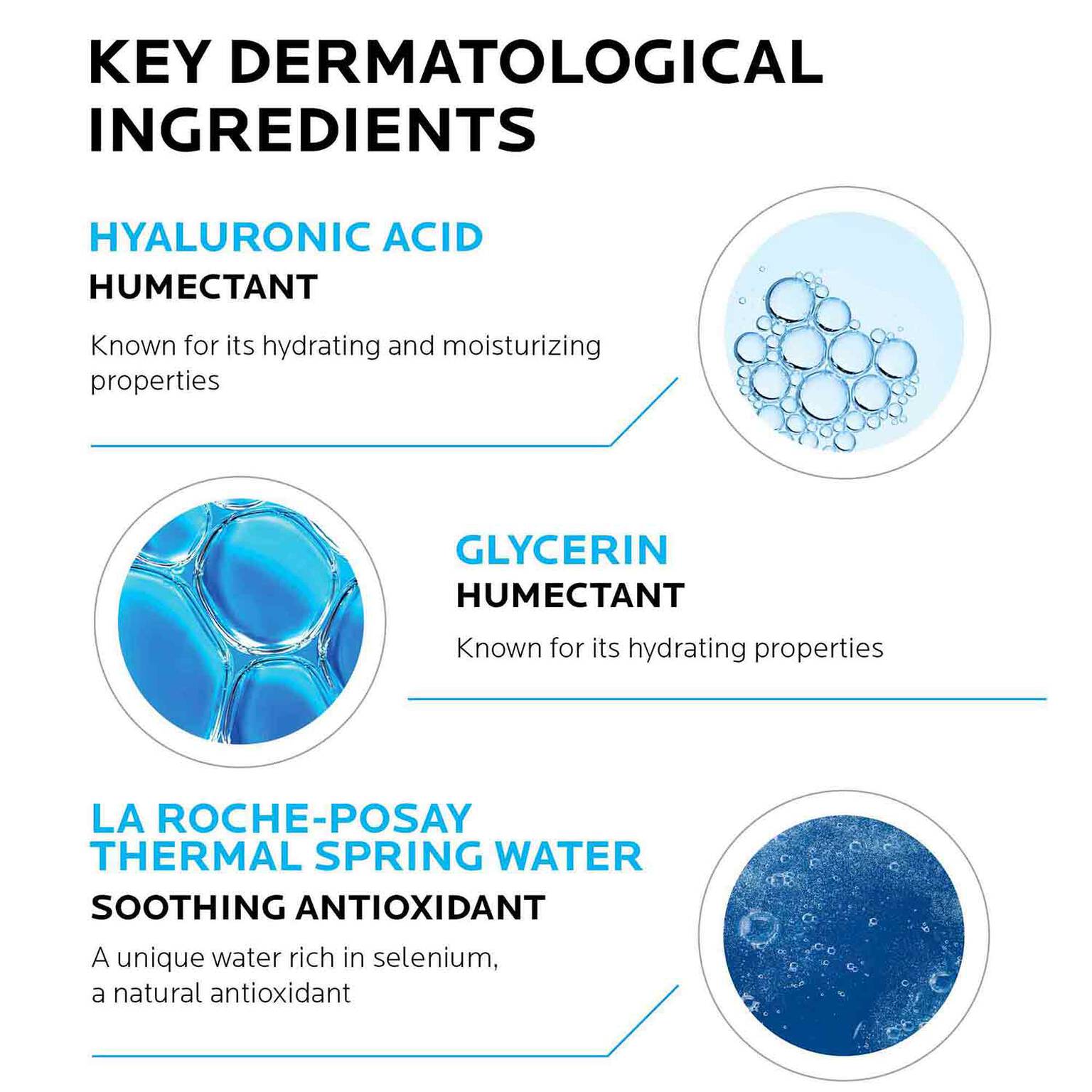hydraphase-intense-hyaluronic-acid-eye-cream-b2 La-Roche-Posay-Hydraphase-Key-Dermatological-Ingredients.jpg