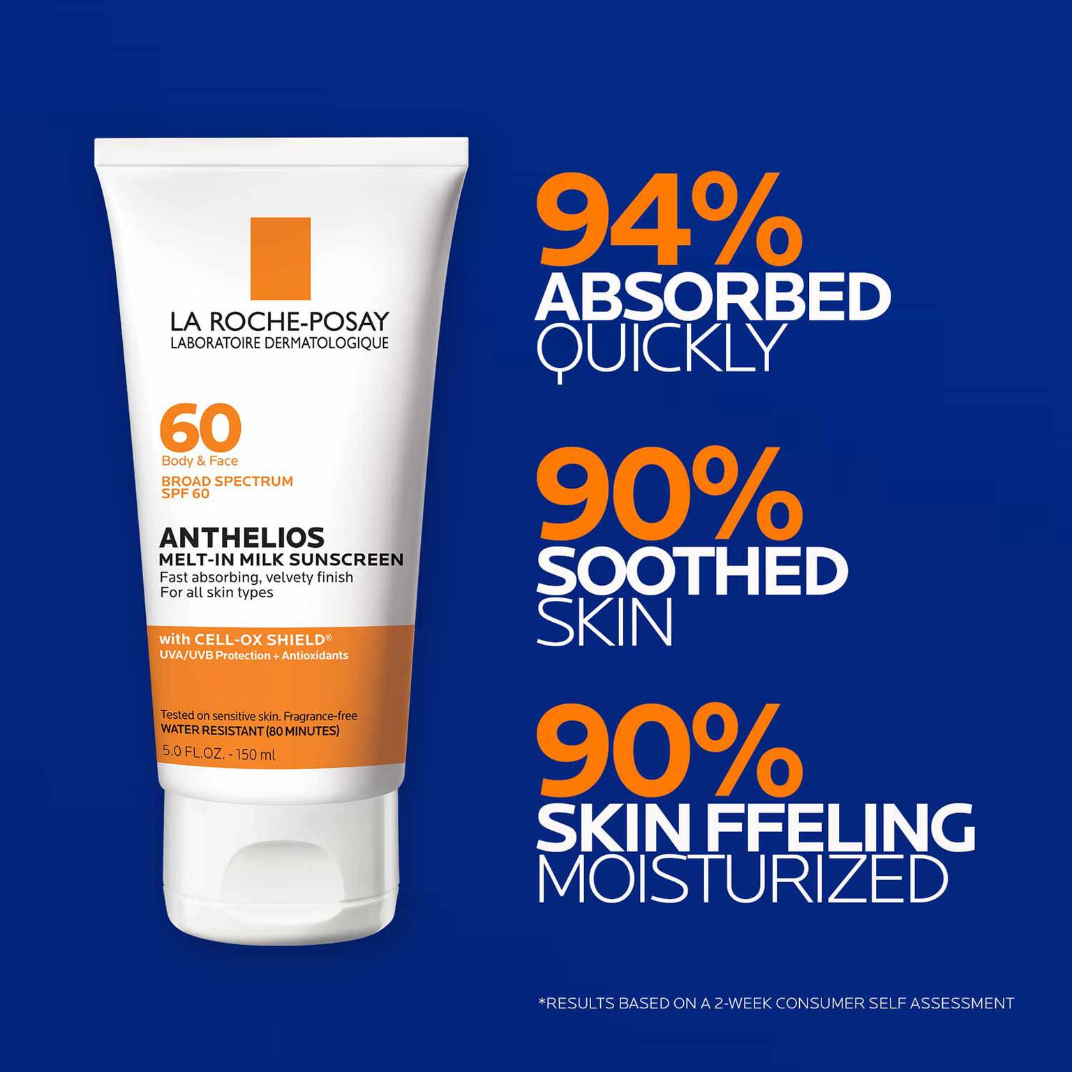 anthelios-melt-in-milk-sunscreen-spf-60-w7 LaRochePosay-Product-Anthelios-Anthelios-60-Milk-150ml-883140500322-KeyBenefits-REVblue.jpg