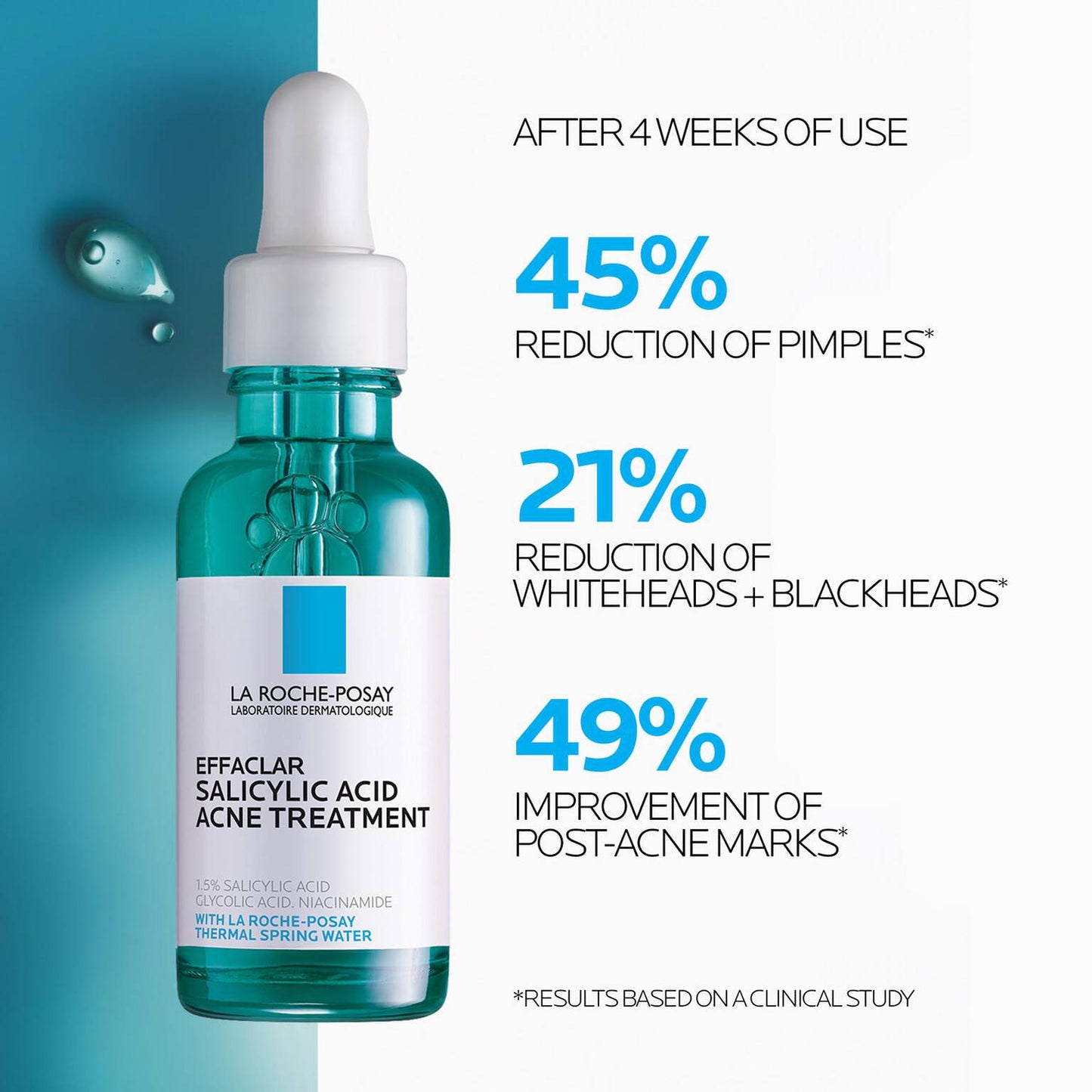 effaclar-salicylic-acid-acne-treatment-serum-v0 LaRochePosay-Product-Effaclar-Effaclar-Serum-30ml-3337875722827-Efficacy-REV.jpg