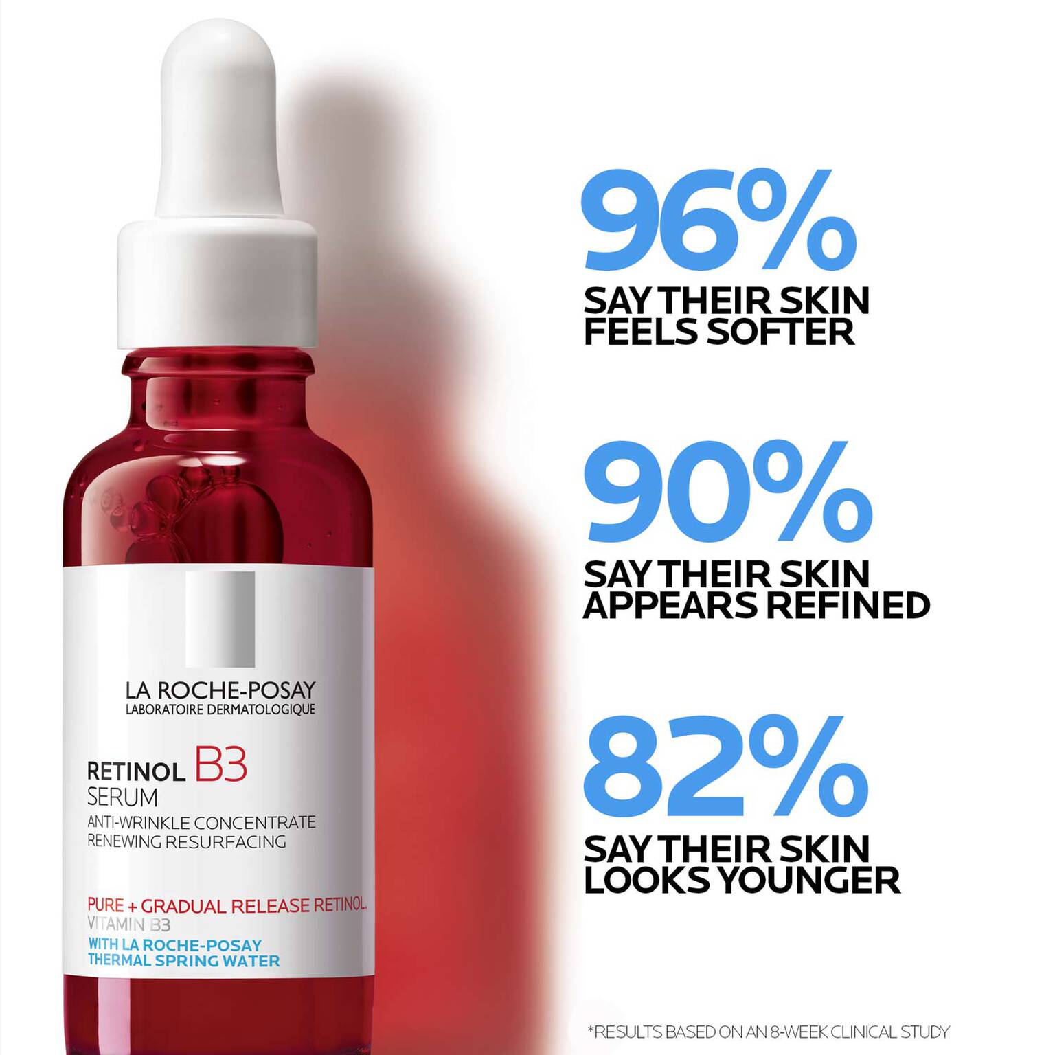 anti-aging-serum-set-s4 LaRochePosay-Product-Retinol-_-Retinol-B3-Retinol-B3-Serum-30ml-3337875694469-Efficacy-REV-1500x1500.jpg