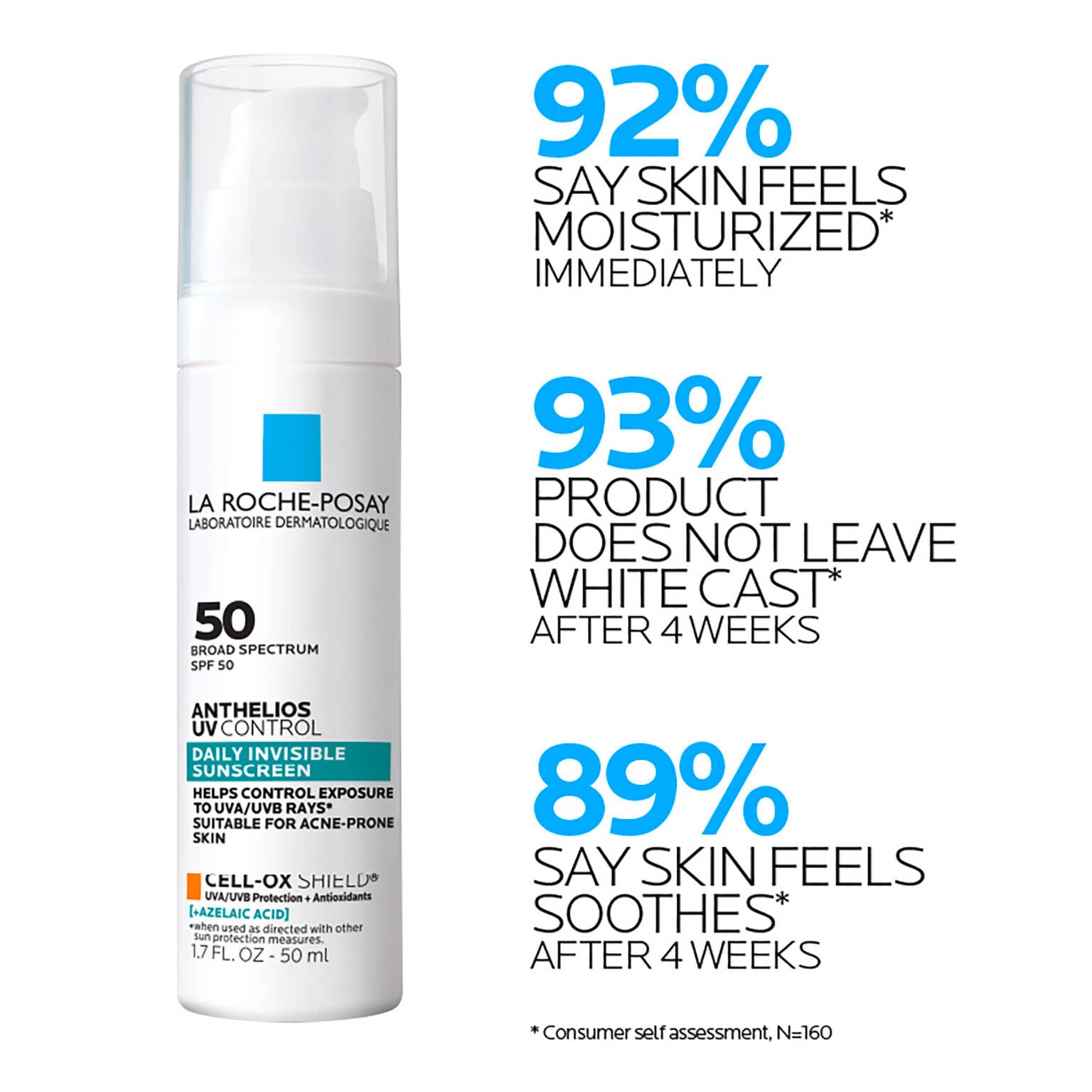 anthelios-uv-control-sunscreen-spf-50-i6 LaRochePosay-Product-Skincare-Anthelios-UV-Clear-ATF-PIM-clinical-results.jpg