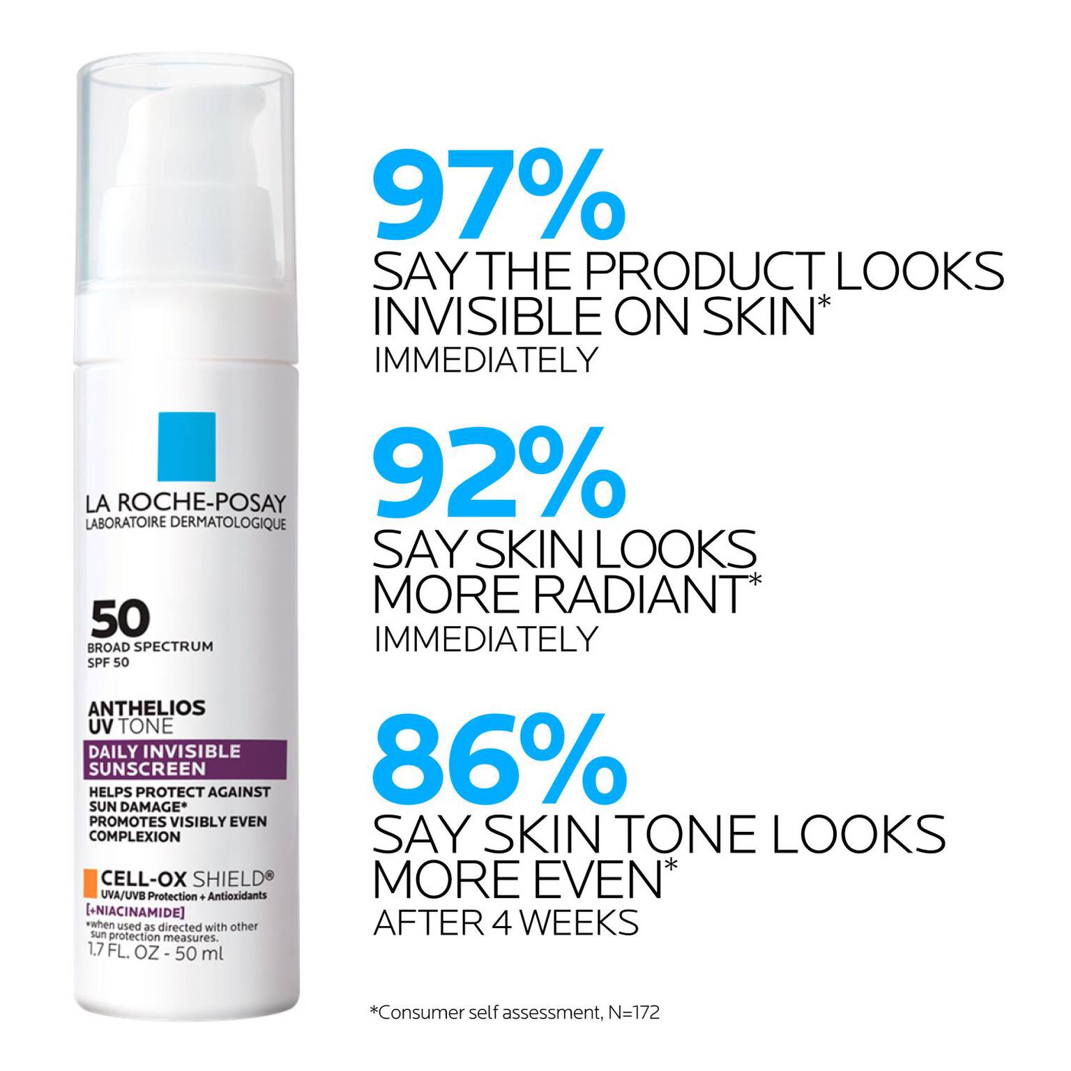 anthelios-uv-tone-invisible-sunscreen-spf-50-f8 LaRochePosay-Product-Skincare-Anthelios-UV-Tone-ATF-PIM-clinical-results.jpg