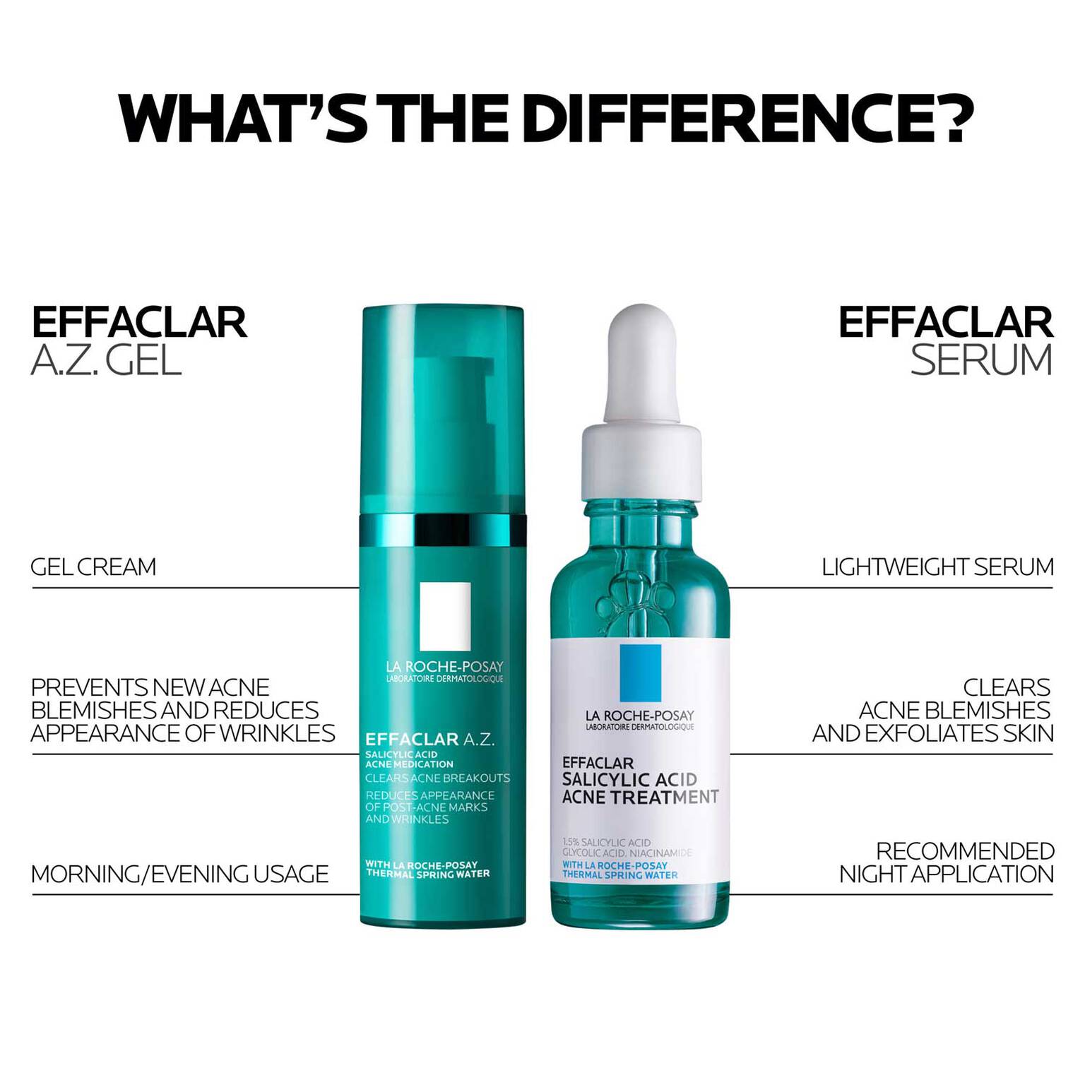 effaclar-a-z-gel-azelaic-acid-acne-treatment-g9 LaRochePosay-Product-Skincare-Effaclar-AZ-Gel-Cream-3337875920735-ATF-PIM-AV18-1500x1500.jpg