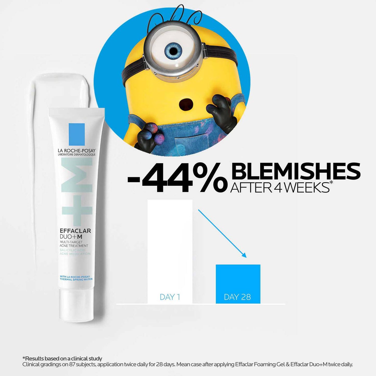 effaclar-multi-target-acne-treatment-with-salicylic-acid-q9 LaRochePosay-Product-Skincare-Effaclar-Duo+M-30ml-3337875863377-ATF-PIM-Key-Benefits.jpg