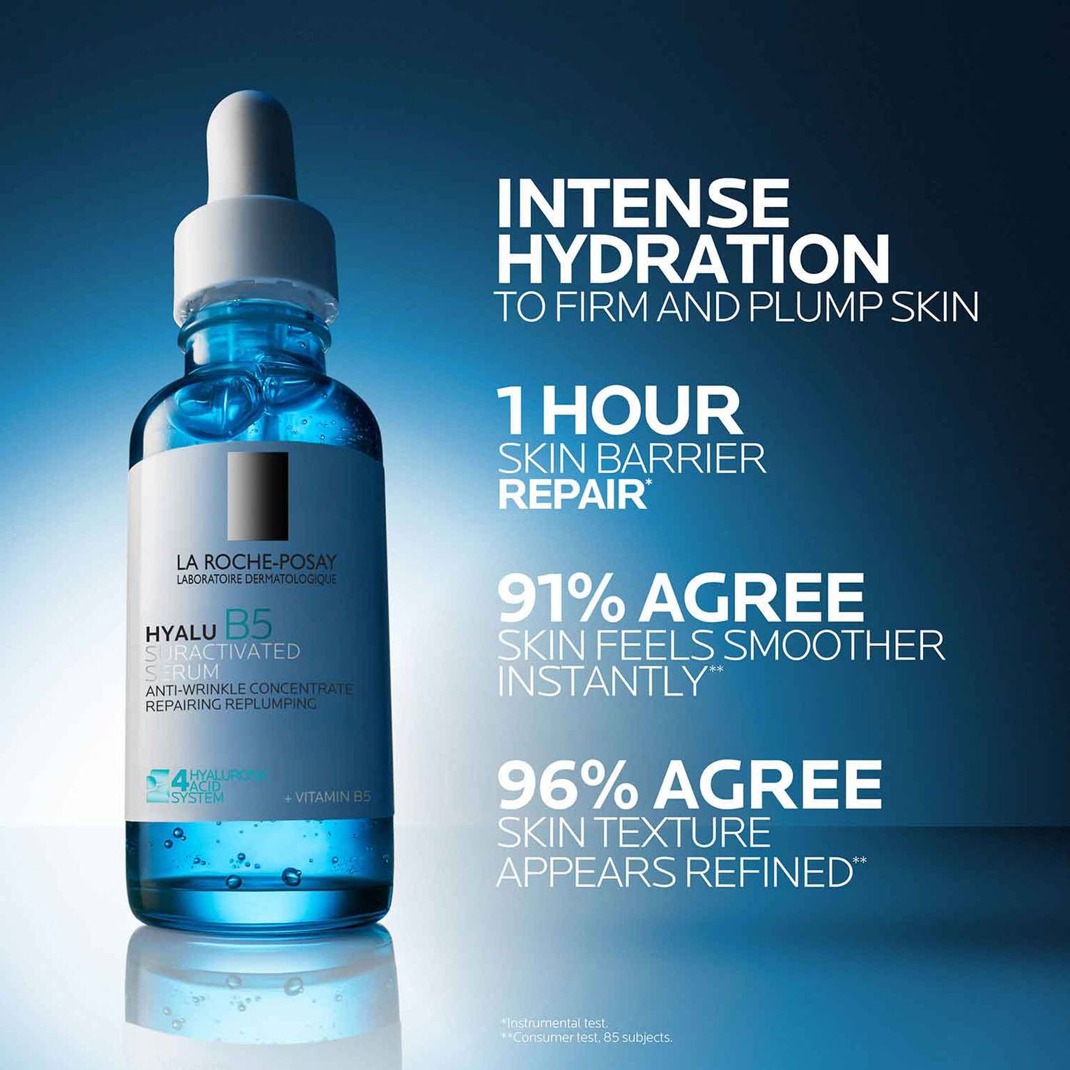 anti-aging-serum-set-s4 LaRochePosay-Product-Skincare-HyaluB5-Suractivated-Serum-30ml-3337875920582-ATF-PIM-Efficacy_1500x1500.jpg