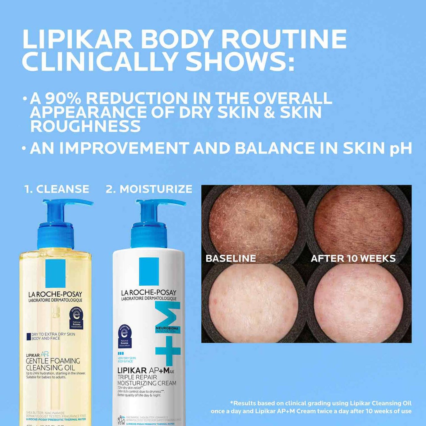 lipikar-ap-max-triple-repair-moisturizing-cream-u8 LaRochePosay-Product-Skincare-Lipikar-Balm-AP+MAX-400ml-3337875941150-ATF-PIM-Other-V2.jpg