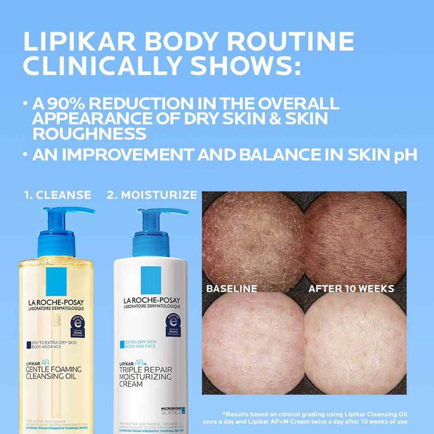 lipikar-ap-gentle-foaming-cleansing-oil-j4 Lipikar-clinical-study-banner_1500x1500.jpg