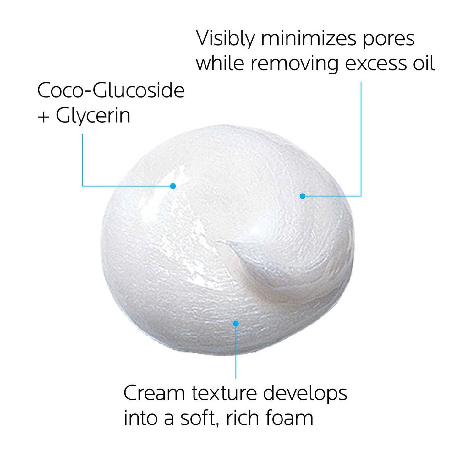 effaclar-cream-cleanser-for-oily-skin-v4 effaclar-cream-cleanser-for-oily-skin-3433422404366-4.jpg