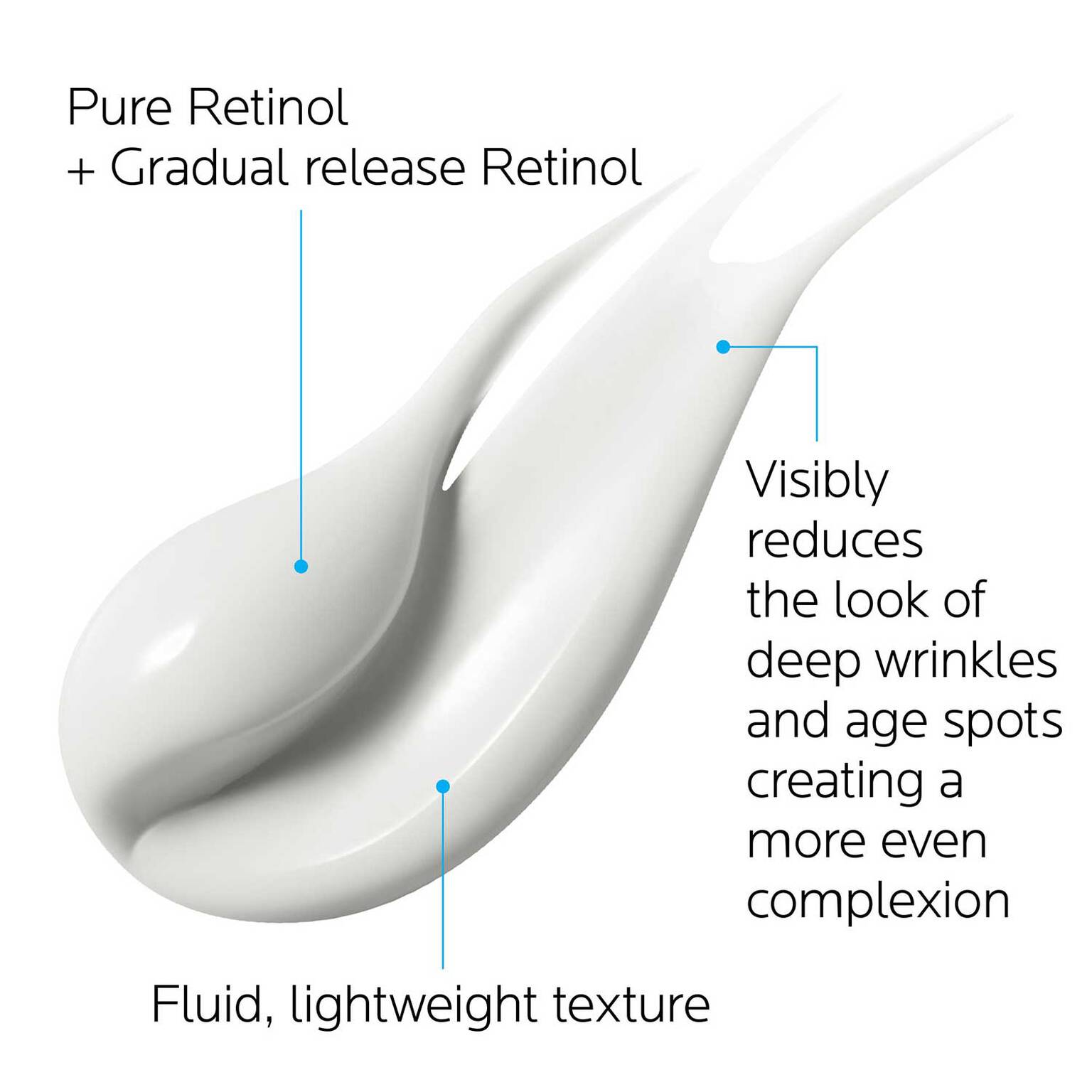 redermic-r-retinol-cream-s0 la-roche-posay-redermic-retinol-face-cream-3337872413063-4.jpg